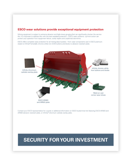 PDF Link - Esco Wear Protection. Security for your Investment. Catalogue